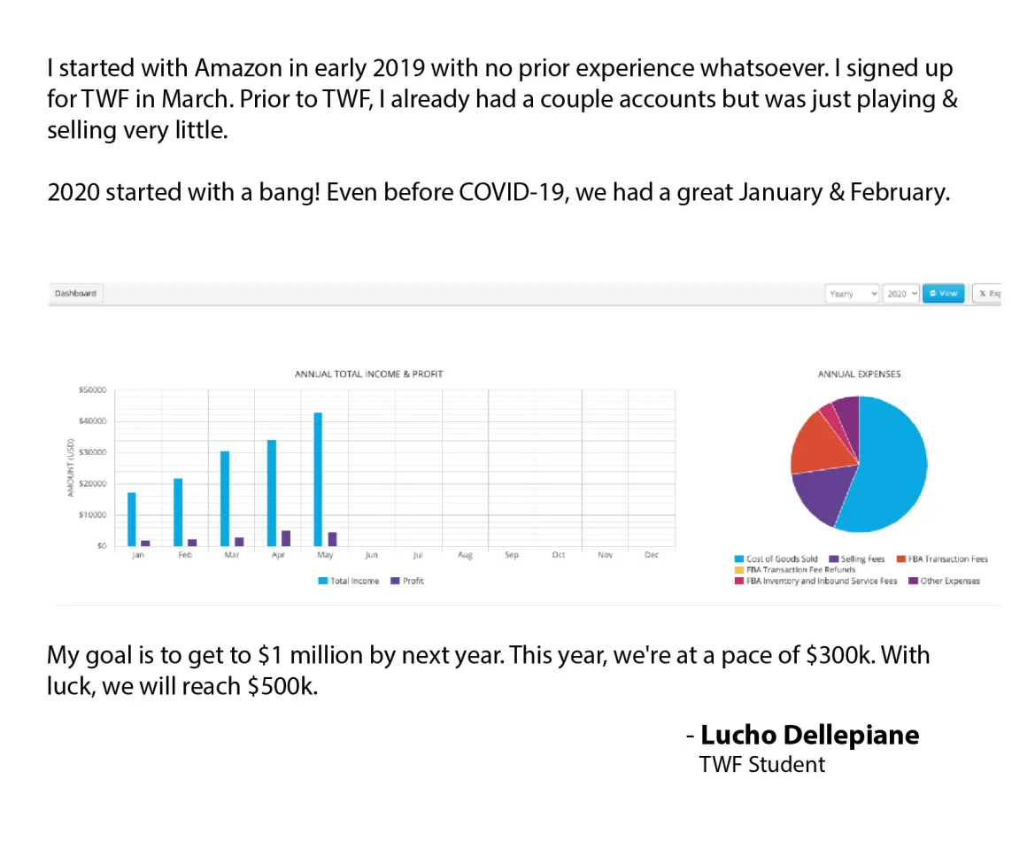 Fast Track Formula testimonials